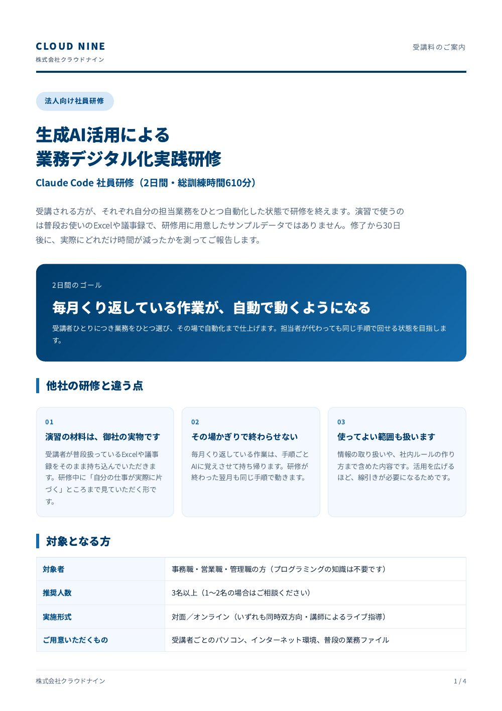 研修資料の1ページ目。生成AI活用による業務デジタル化実践研修の概要と、他社の研修と違う3点を掲載